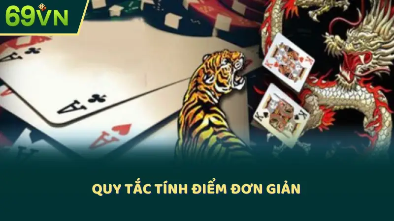 Quy tắc tính điểm đơn giản 